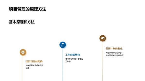 轨道交通建设管理新视角