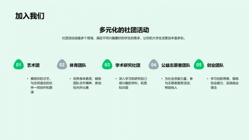 社团招新介绍