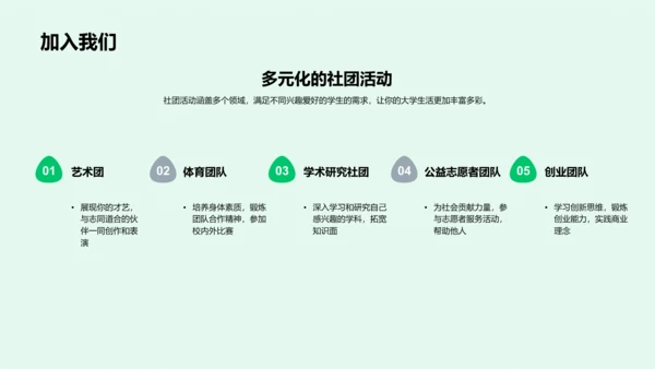 社团招新介绍