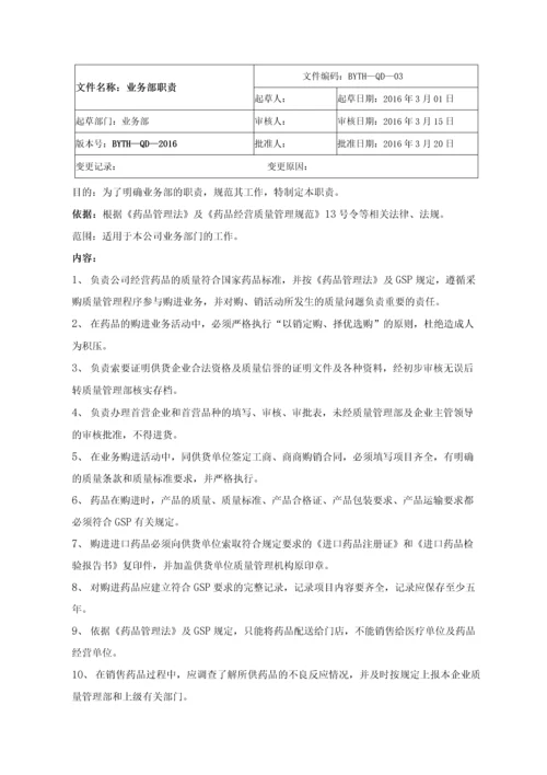 医疗器械生产企业质量管理体系-部门及岗位职责.docx