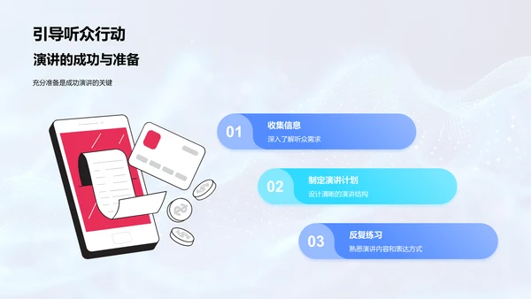商务演讲技巧