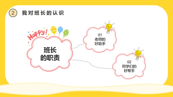 第XX届班干部竞选活动通用PPT模板