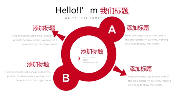 简约医疗医学报告动态PPT模板