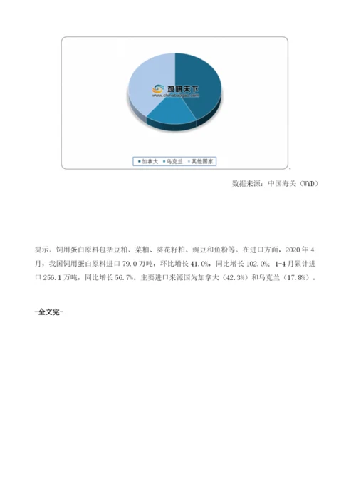 我国饲料行业细分产品数据：肉鸡等价格上涨原料进口量增长.docx