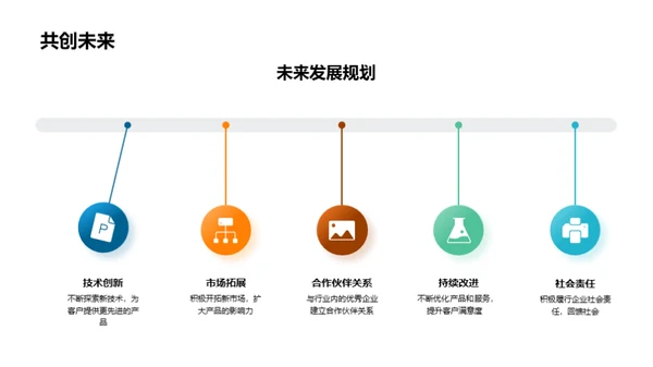 机械帝国的崛起