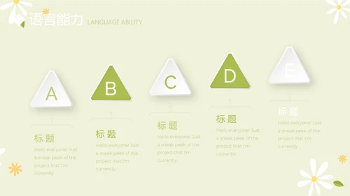 绿色小清新个人简历自我介绍动态PPT模板