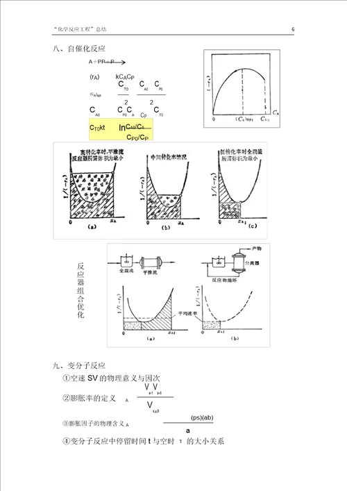 化学反应工程总结