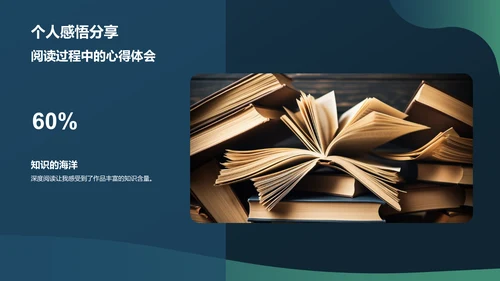 蓝色现代读书报告PPT模板