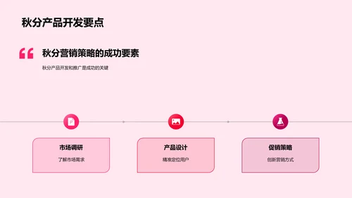 秋分营销效果报告