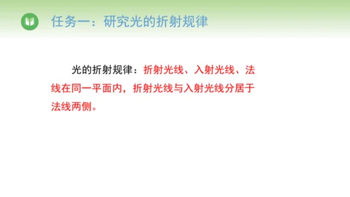 2024-2025学年人教版物理八年级上册4.4光的折射课件（31页ppt）