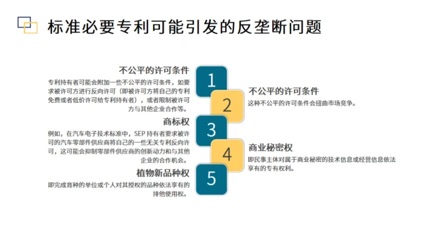 专利侵权宣讲科普知识反垄断通用PPT模板