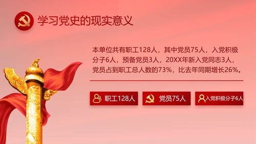 党支部选举换届大会年终工作总结PPT