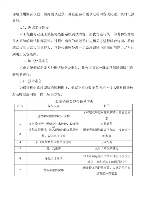 EPC项目试运行实施要点