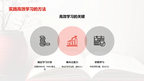 四年级学习导航