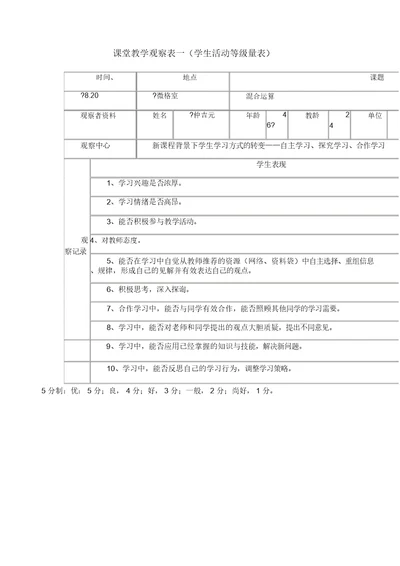 小学数学课堂观察量表