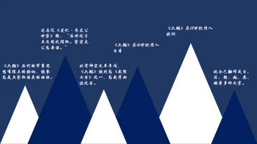 姜子牙介绍通用PPT模板
