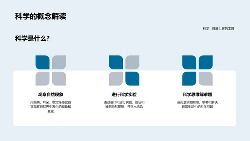 科学学习指南PPT模板