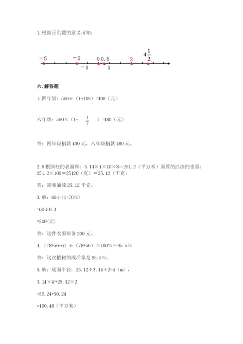 六年级下册数学期末测试卷附参考答案（达标题）.docx