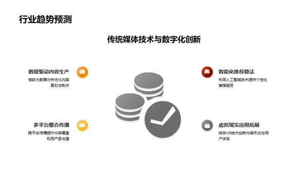 传统媒体年度解析