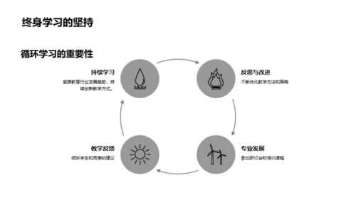 教师生涯的自述