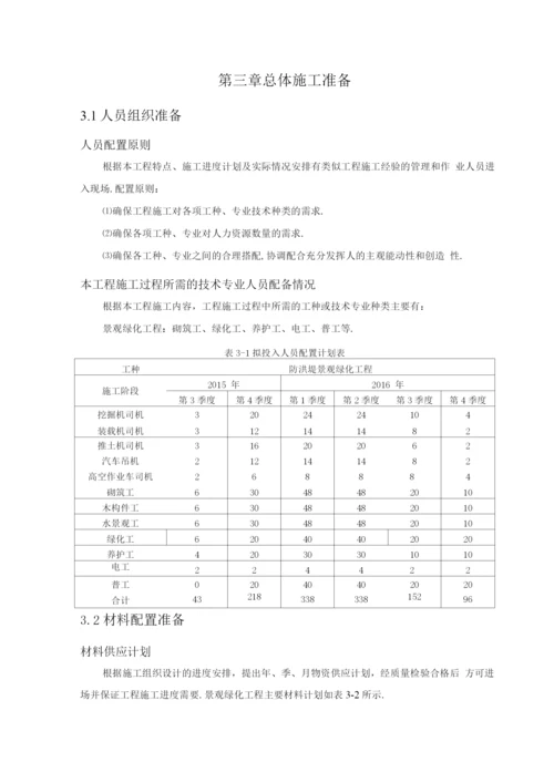 景观园林绿化工程施工组织方案.docx