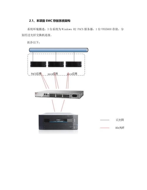 EMCVNX数据存储实施专项方案.docx