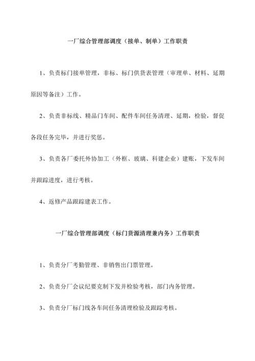 门窗公司生产系统生产管理标准化方案.docx