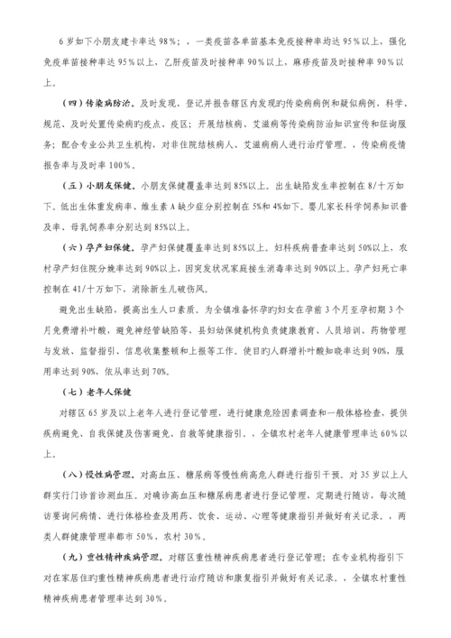 医院公共卫生服务实施专题方案.docx