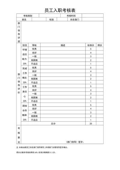 员工入职考核表word模板
