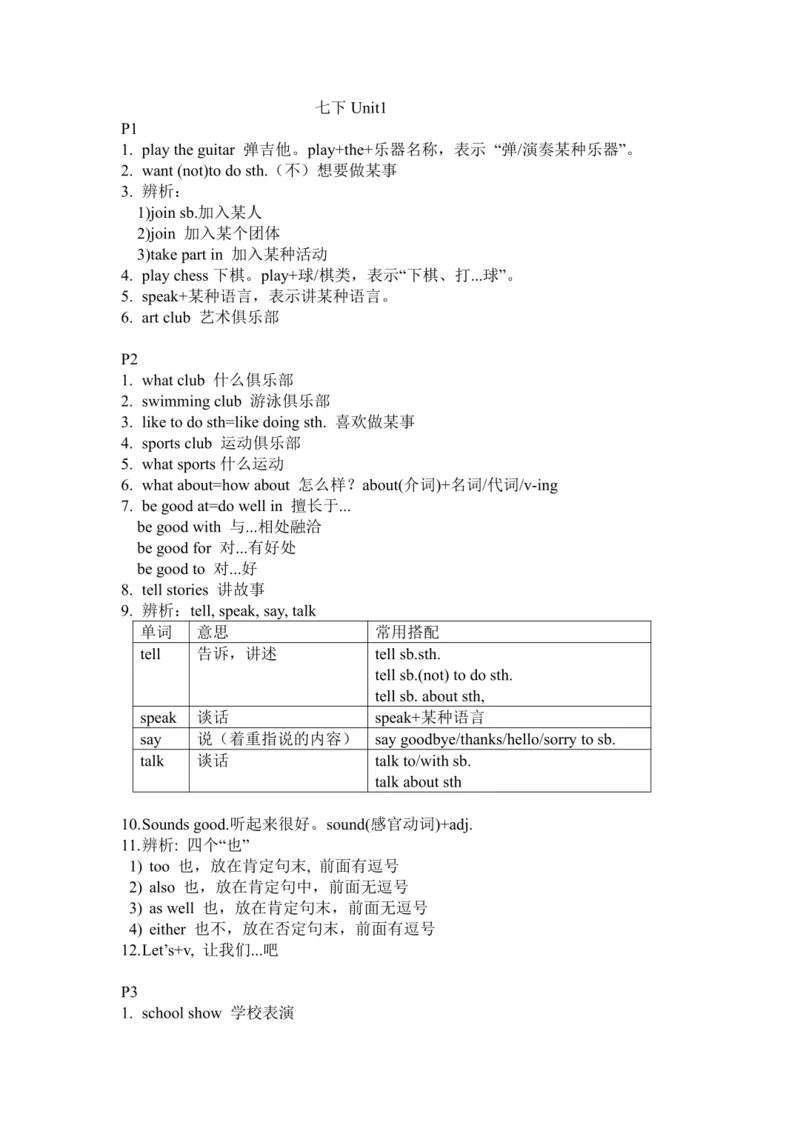 人教版七年级下册英语Unit1-4知识点整合（每页知识点）
