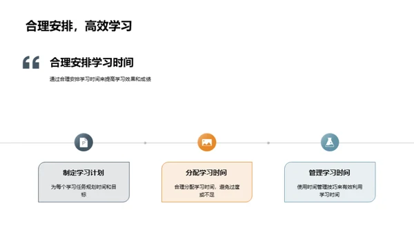 智慧学习秘籍揭秘