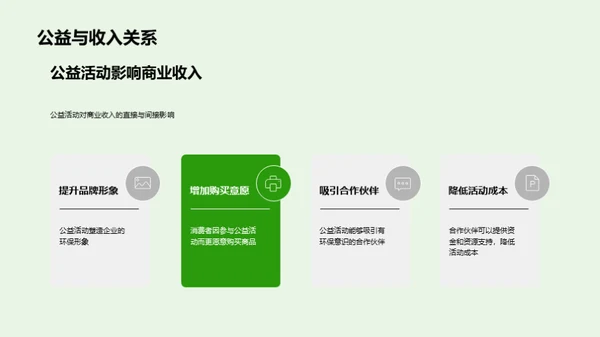 绿色购物盛典
