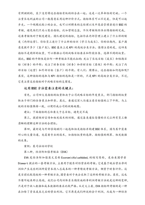 02-【标准制度】绩效考核方法-排序考核法.docx