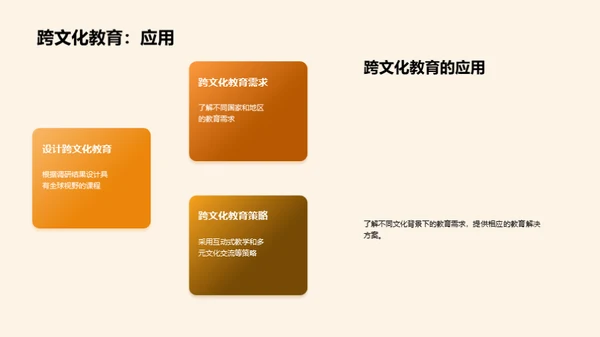 教育学前沿探索