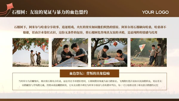 棕色简约《追风筝的人》读书分享通用PPT模板