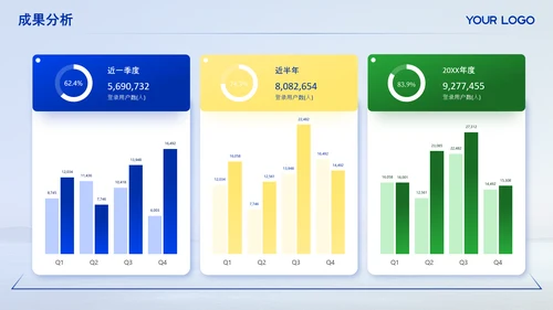 克莱因蓝毕业答辩ppt模板