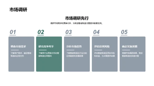 探索智能制造之路