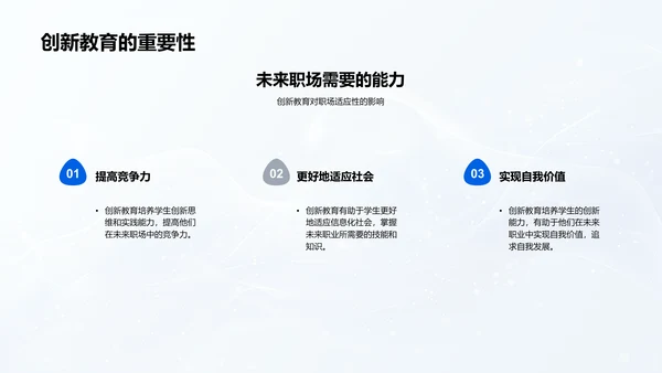 创新教育解析PPT模板