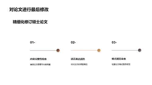 硕士论文写作秘籍