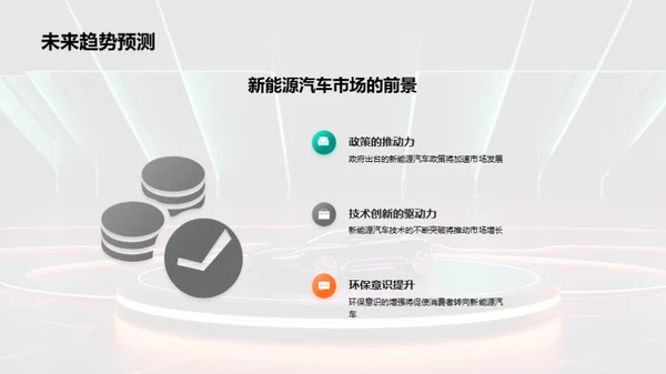 绿色驾驶：新能源汽车启航