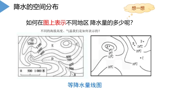 3.3 降水的变化与分布 课件(共32张PPT)2023-2024学年七年级地理上学期人教版