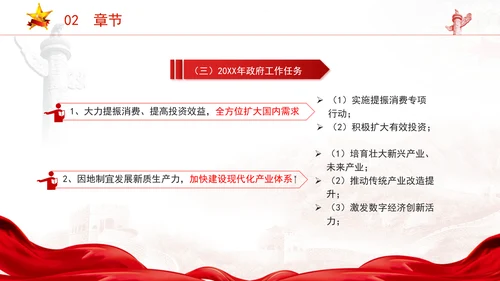 2025年全国两会精神内容和79个信号ppt