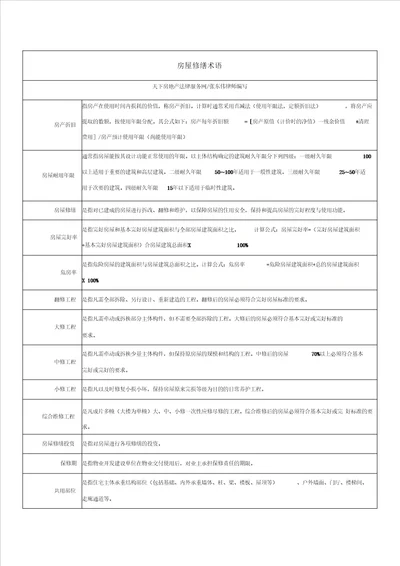 房屋修缮术语