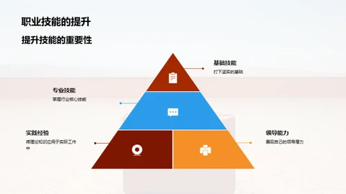 求职路上的我