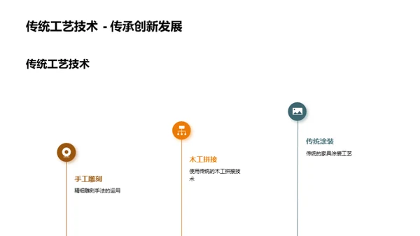 家具制造：旧与新的碰撞