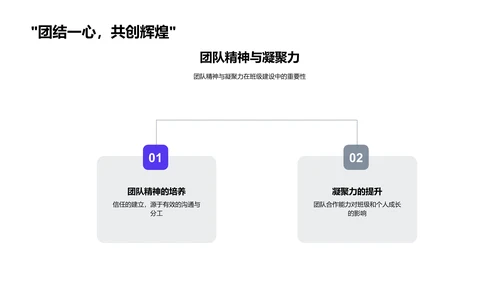 班级团队建设PPT模板