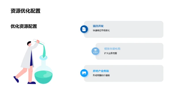 创新驱动 成功共享