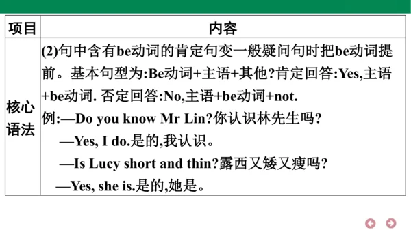 人教PEP英语五年级上册期中复习 单元归纳·知识梳理  课件(共22张PPT)