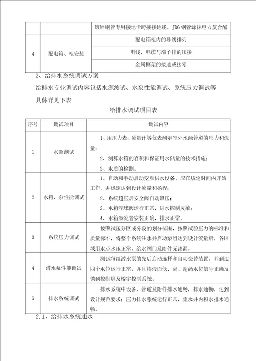 EPC项目试运行实施要点