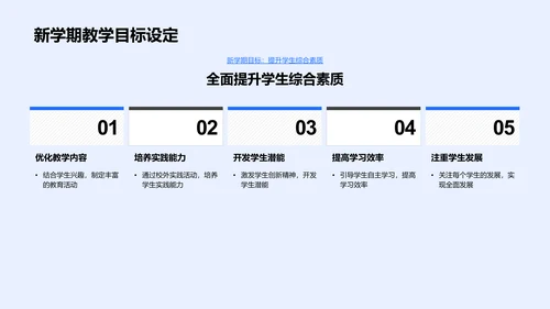 新学期课程与教学规划PPT模板